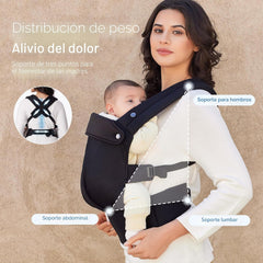 Cargador Ergonómico Acogedor y Ligero Momcozy uso