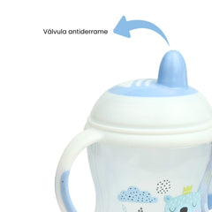 Vasos Anti Derrame Animales Detalles