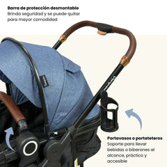 Coche Maleta Moises Fox Maxibaby Azul Detalles