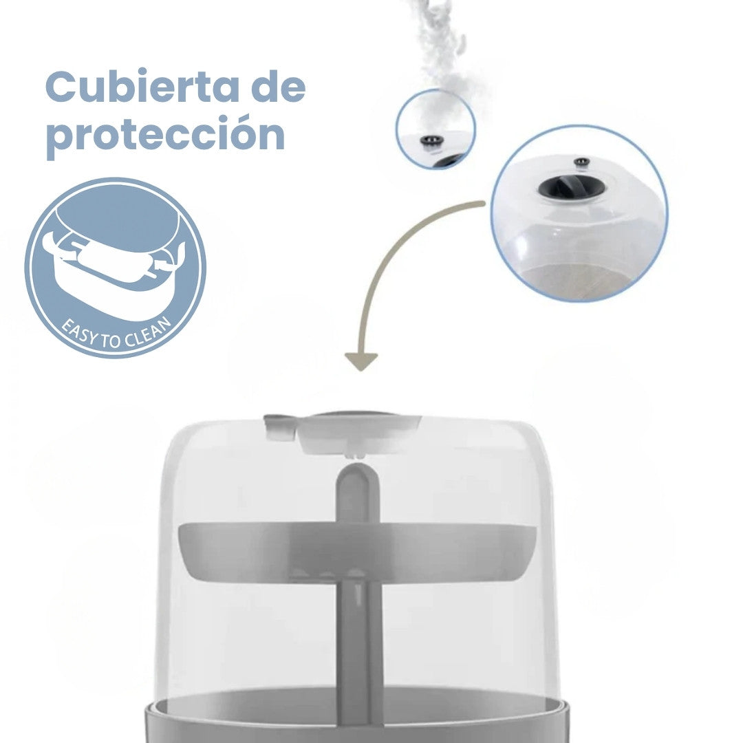 Esterilizador De Teteros Baby Kay’s Bebes