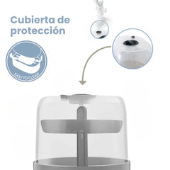 Esterilizador De Teteros Baby Kay’s Bebes