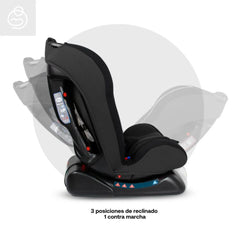 Silla De Carro Orbit Lx Negro Bebesit