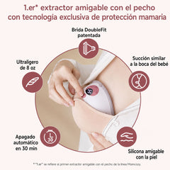 Extractor Doblé Eléctrico de Leche Manos Libres M15 Momcozy USO