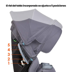 Silla de Carro Cover Me 4 en 1 Gris Baby Trend Capota