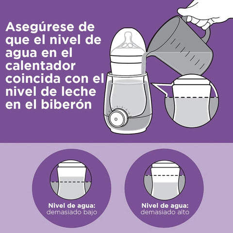 Calentador Rápido de Teteros Avent