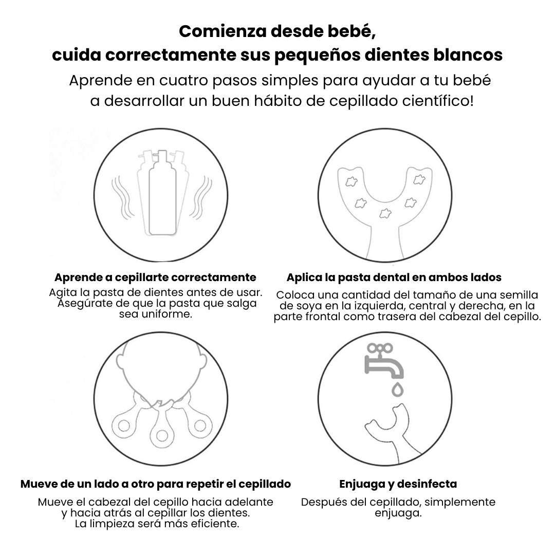 Cepillo de Dientes En Silicona Para Bebe Cuidados 