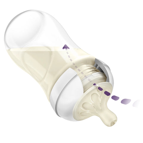 Set Tetina Natural Response 3.0 Flujo 3 Medio