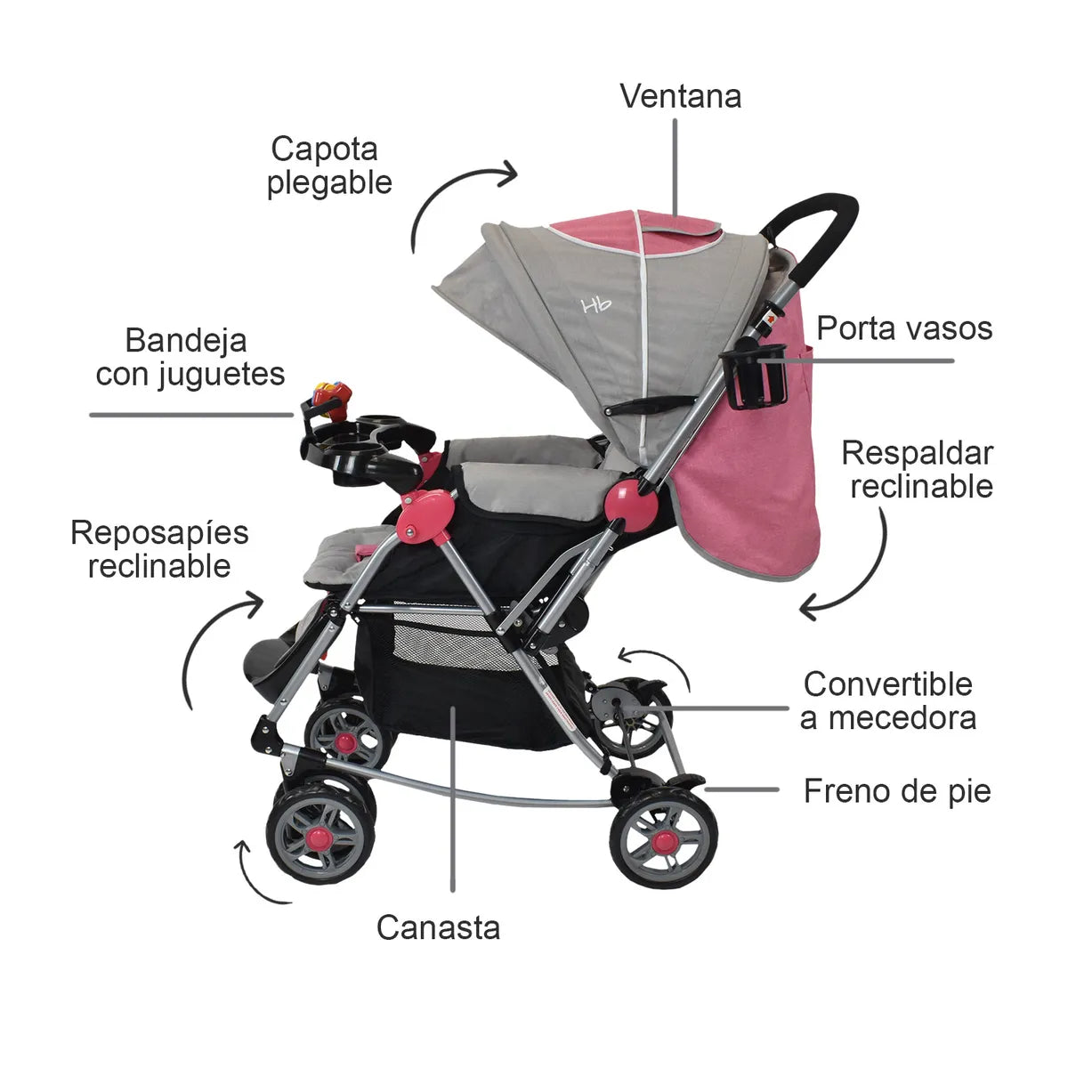 Coche Mecedor Logan Rosa Happy Baby detalles