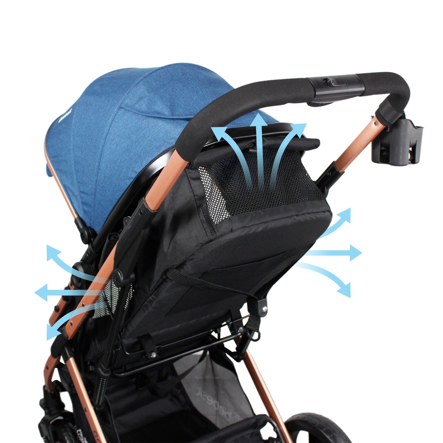 Coche Moisés Con Porta Bebé Gold LX Azul Bebesit Portabebé ventilacion