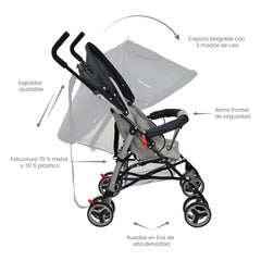 Coche Paseador Future Gris Happy Baby detalles