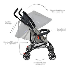Coche Paseador Future Negro Happy Baby especificaciones