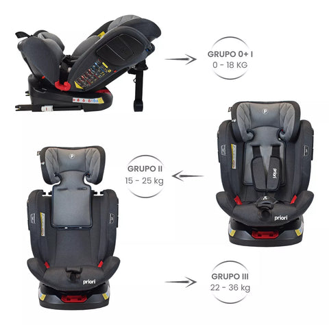 Silla De Carro Twist Gris Priori