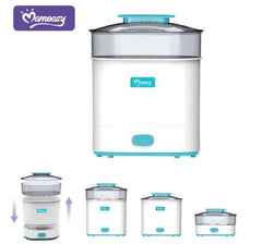 Esterilizador Eléctrico Para Teteros a Vapor Momeasy