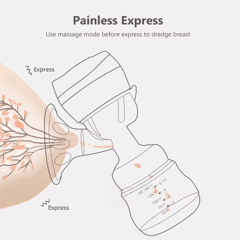 Extractor De Leche Eléctrico Portátil Inteligente Estilo