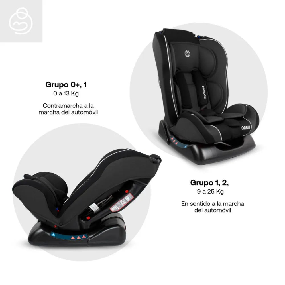 Silla De Carro Orbit Lx Negro Bebesit Grupo