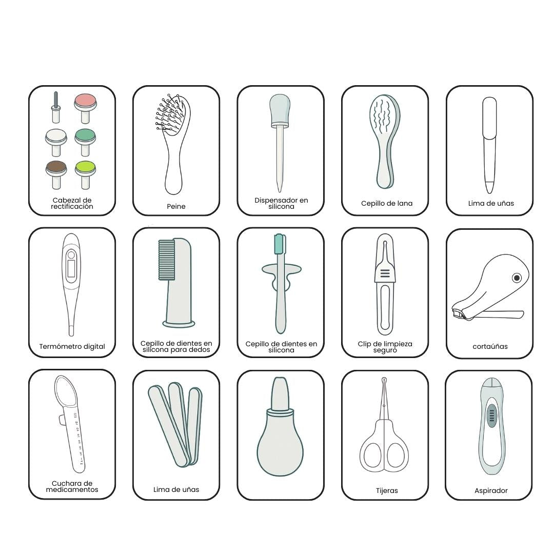 Set de Cuidado 28 Piezas Baby Care Detalles