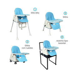 Silla Comedor Zoe Azul Happy Baby USOS