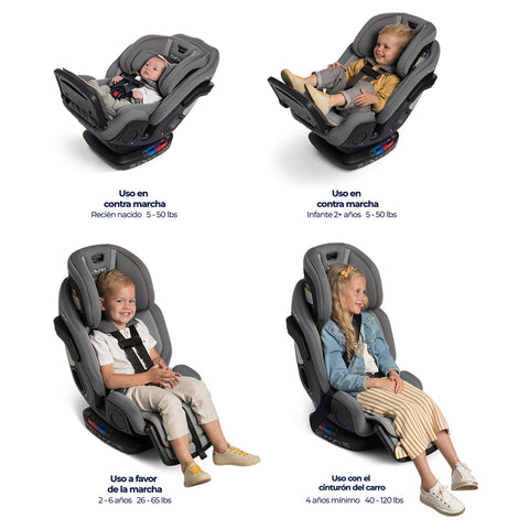 Silla De Carro Exec W Slip COV2 Insert Granite Nuna usos