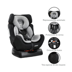 Silla De Carro Focus Gris Priori DETALLES