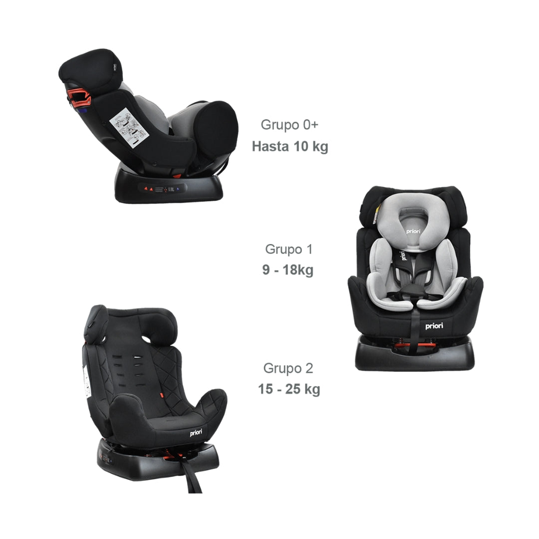 Silla De Carro Focus Gris Priori GRUPOS