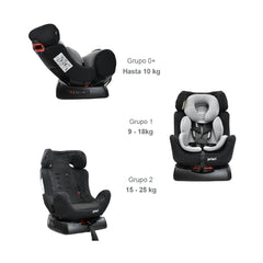 Silla De Carro Focus Gris Priori GRUPOS