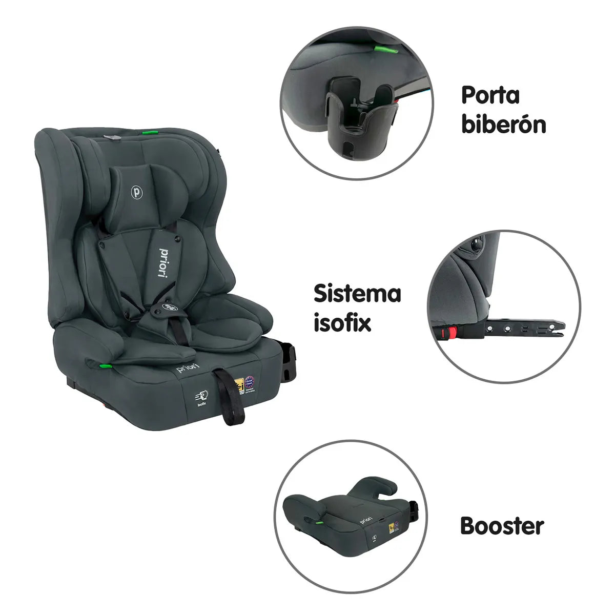 Silla De Carro Mas Isize Gris Priori DETALLES