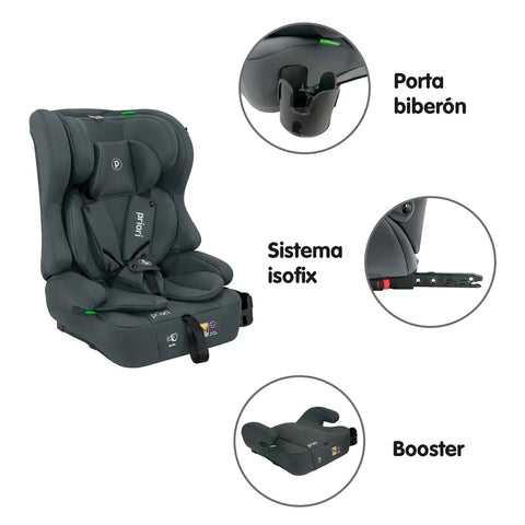 Silla De Carro Mas Isize Gris Priori DETALLES