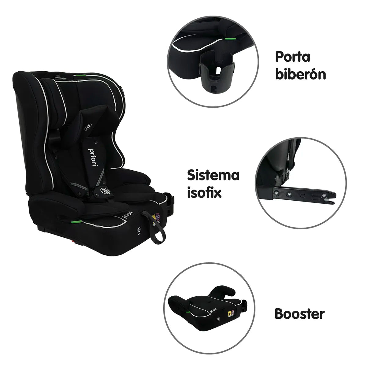 Silla De Carro Mas Isize Negro Priori detalles