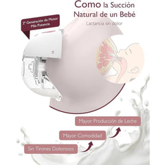 Extractor Eléctrico de Leche Manos Libres M15 Momcozy extraer