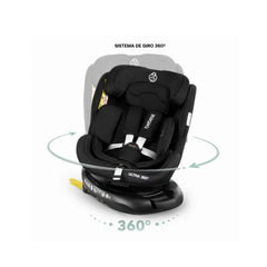 Silla De Carro Ultra 360 Isofix Premium Negro Giro