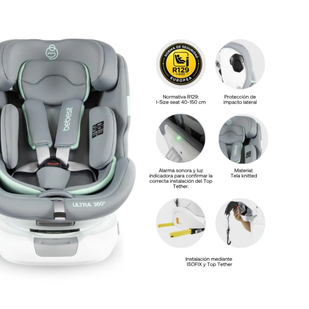 Silla De Carro Ultra 360 Isofix Premium Gris Caracteristicas
