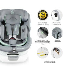 Silla De Carro Ultra 360 Isofix Premium Gris Caracteristicas