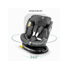 Silla De Carro Ultra 360 Isofix Premium Gris Oscuro Giro