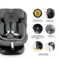 Silla De Carro Ultra 360 Isofix Premium Gris Oscuro Caracteristicas