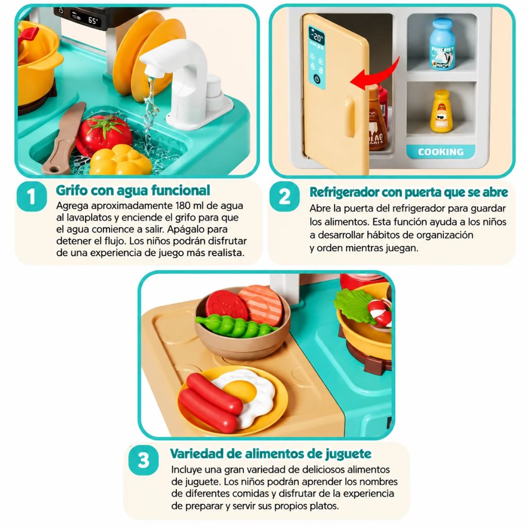 Cocina de Juguete Fashionable Azul 