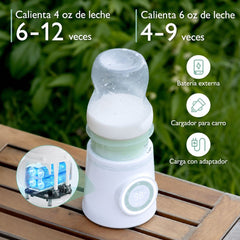 Calentador De Biberones Portatil Momcozy estilo