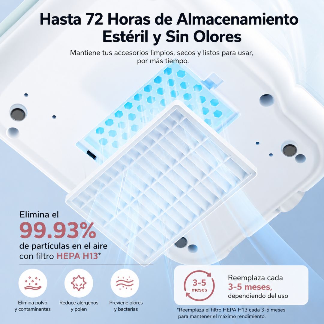 Lavadora, Esterilizador y Secador de Biberones Momcozy bacterias