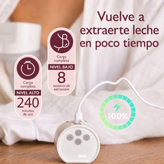 Extractor Doble Eléctrico de Leche Manos Libres S12Pro Momcozy CARGA
