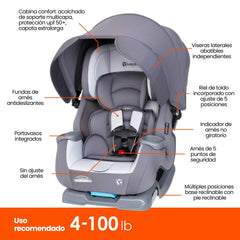 Silla de Carro Cover Me 4 en 1 Gris Baby Trend Características 