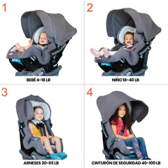 Silla de Carro Cover Me 4 en 1 Gris Baby Trend Uso edad