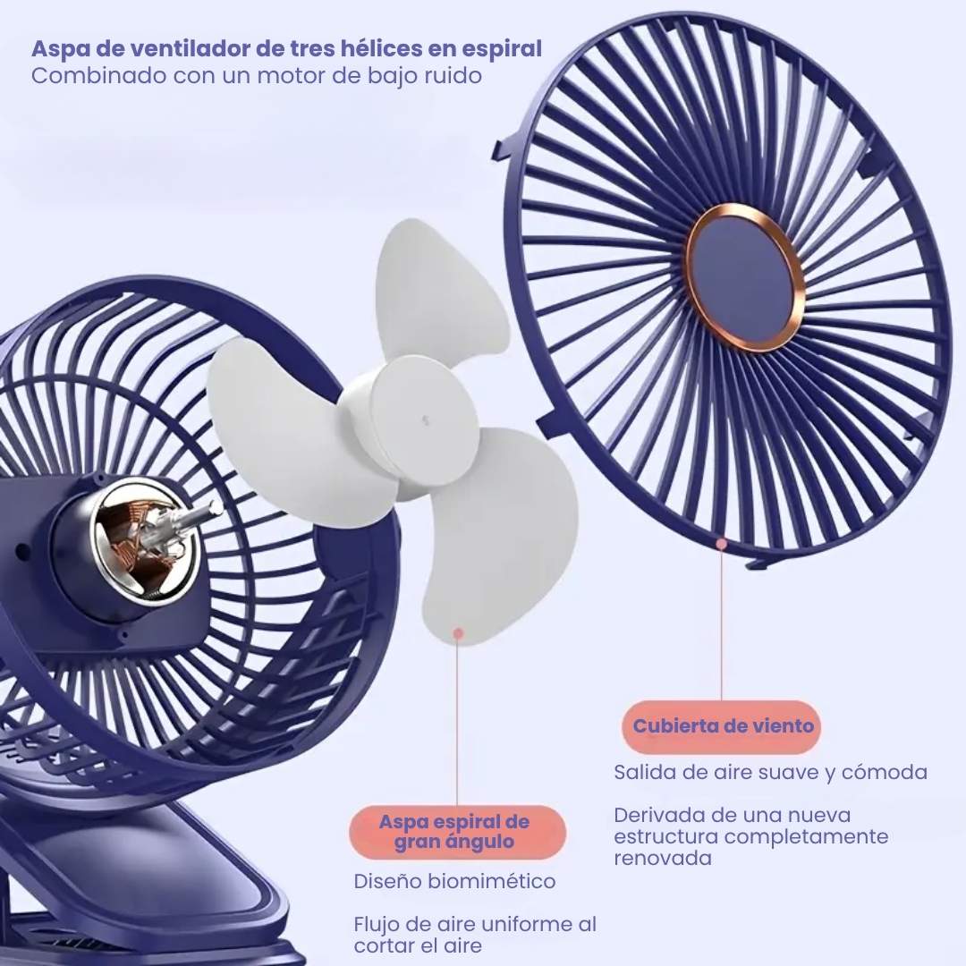 Ventilador Portátil Sencillo Con Clip Niños