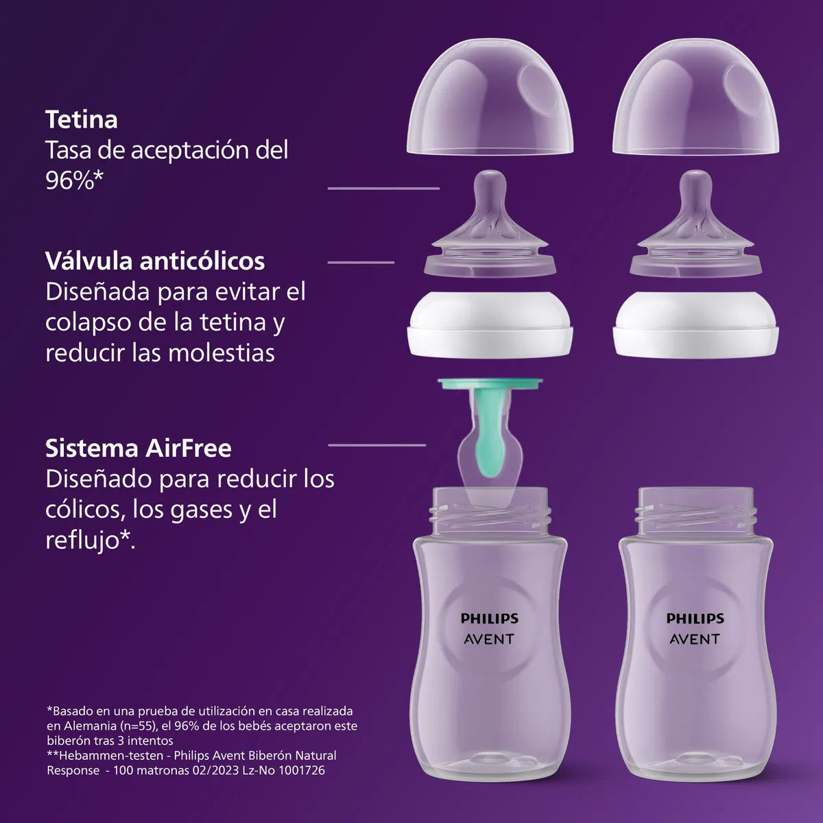 Tetero Natural Response 3.0 Valve AirFree Elefante 9oz Uso