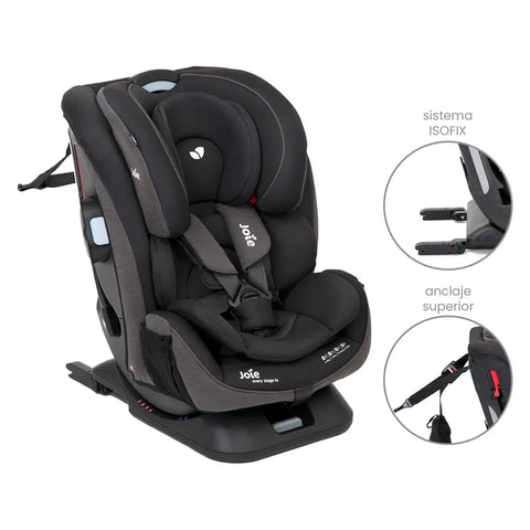 Silla De Carro Isofix Every Stage Fx Coal Joie™