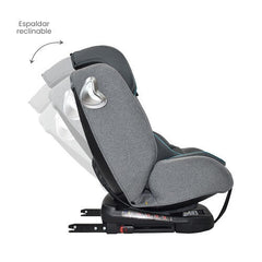 Silla De Carro First Plus Priori Turquesa PRIORI