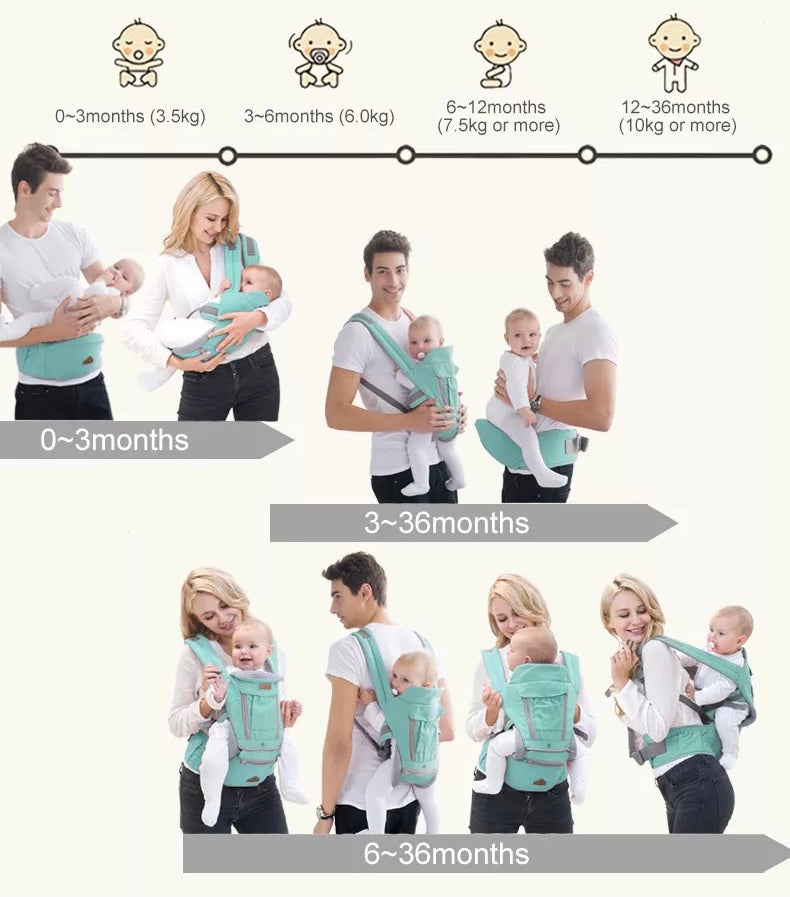 Cargador Para Bebé Multifuncional Unicolor Aiebao Edad